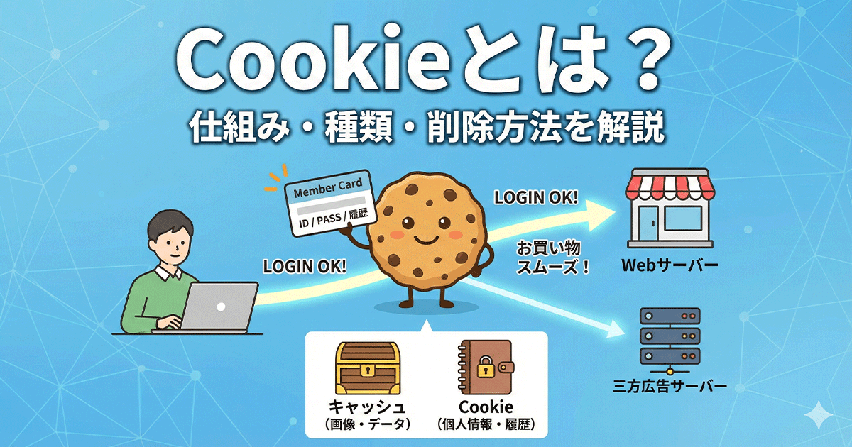 Cookie（クッキー）とは？