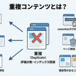 重複コンテンツとは?