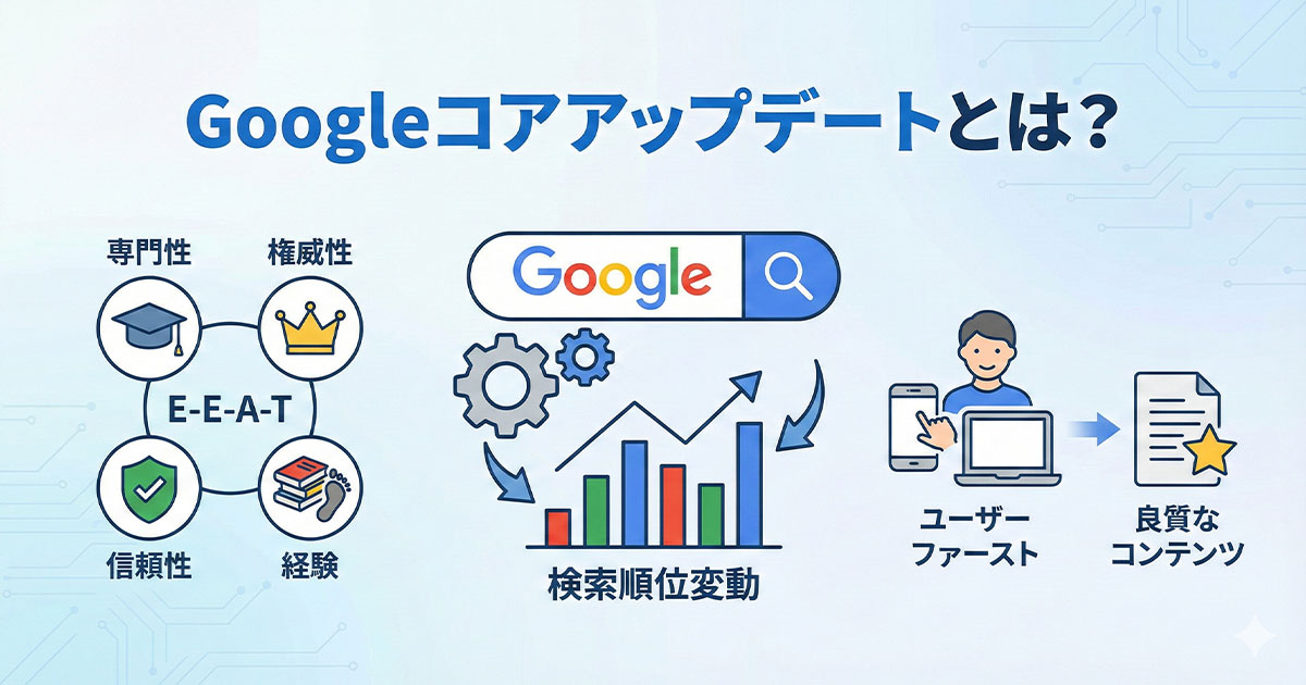 Googleコアアップデートとは?