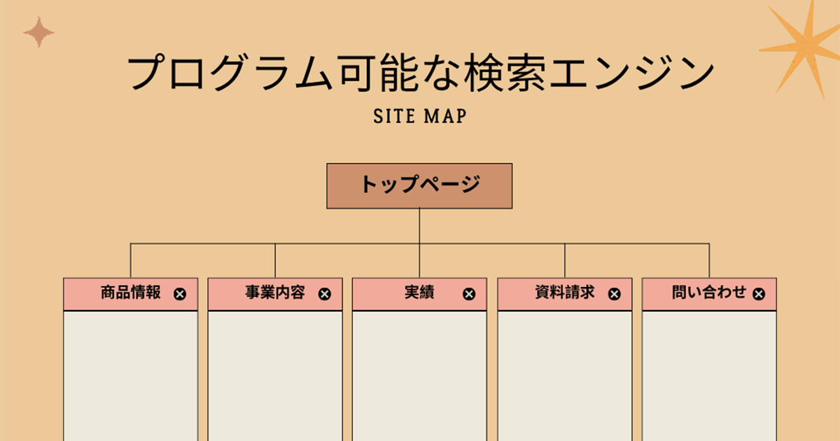 プログラム可能な検索エンジンとは