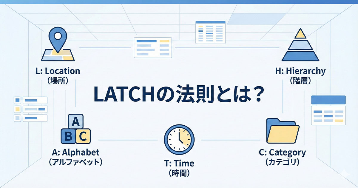 LATCHの法則とは?