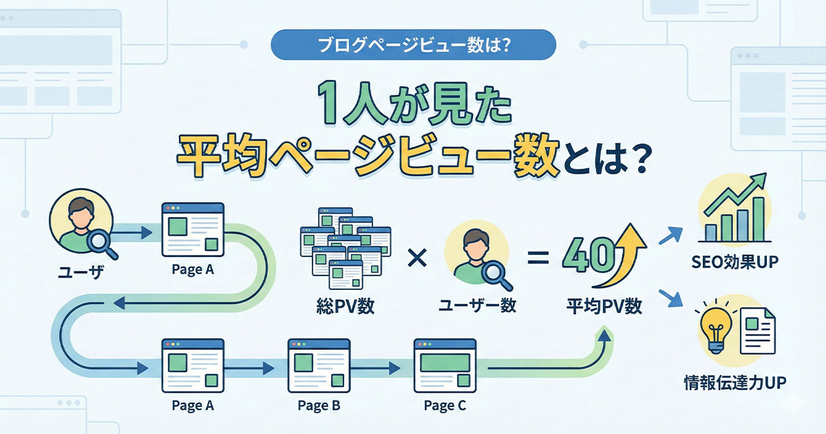 1人が見た平均ページビュー数とは？