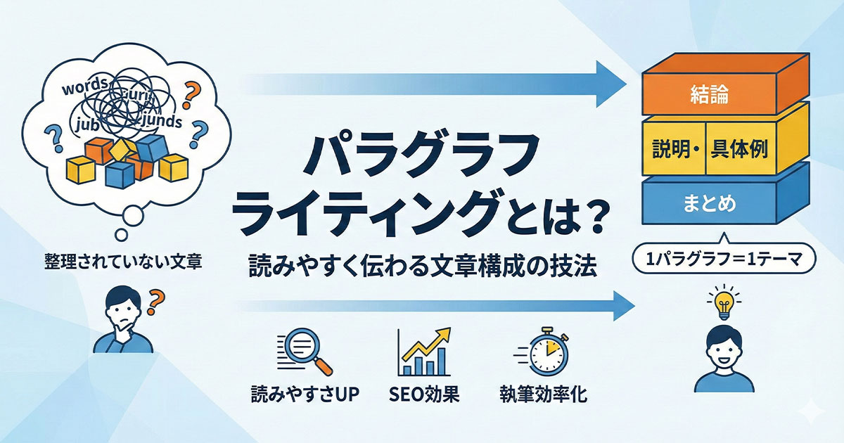 パラグラフライティングとは?