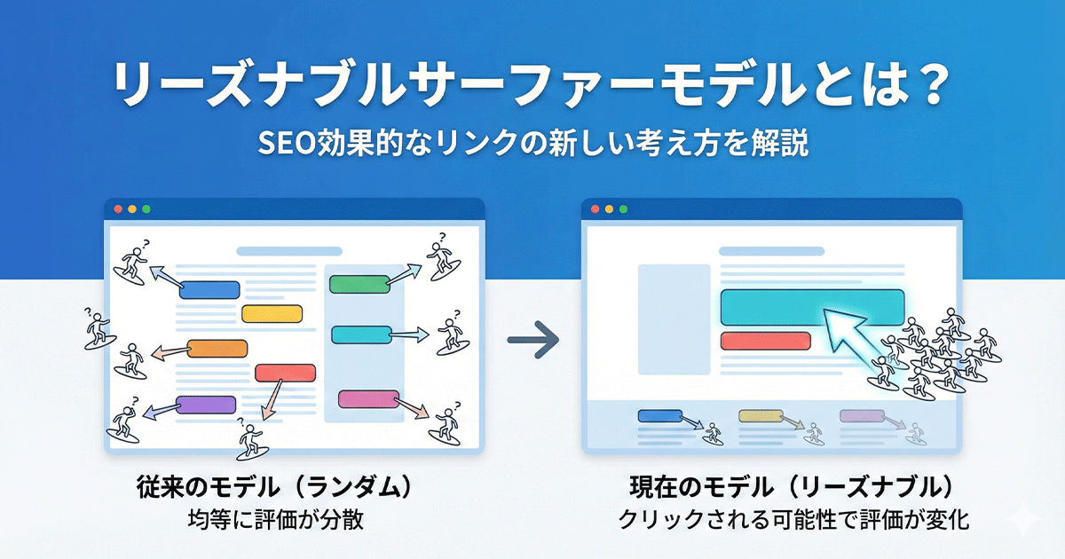 リーズナブルサーファーモデルとは?