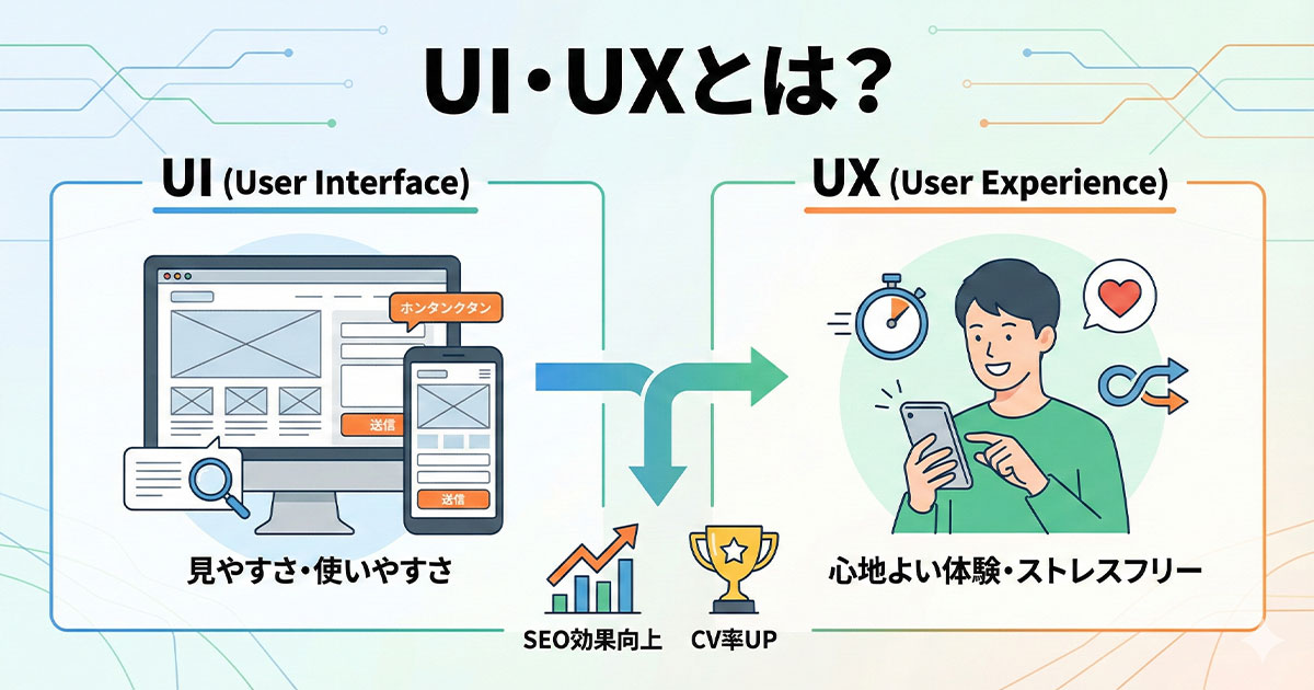 UI・UXとは?