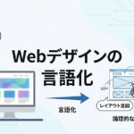 Webデザインの言語化