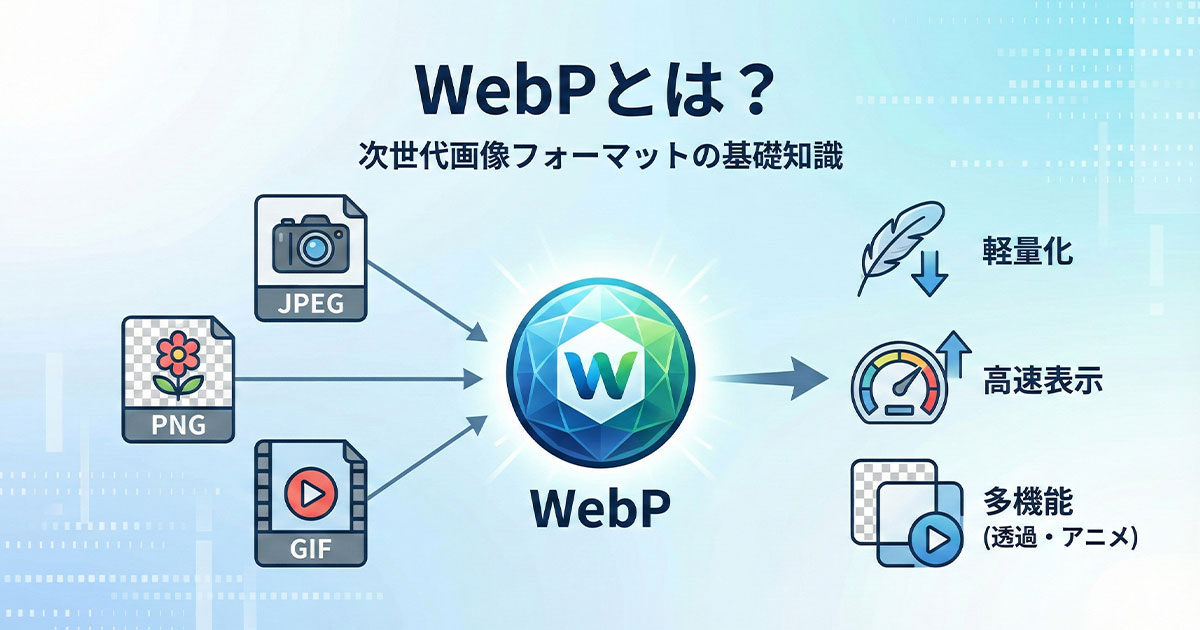 WebPとは？