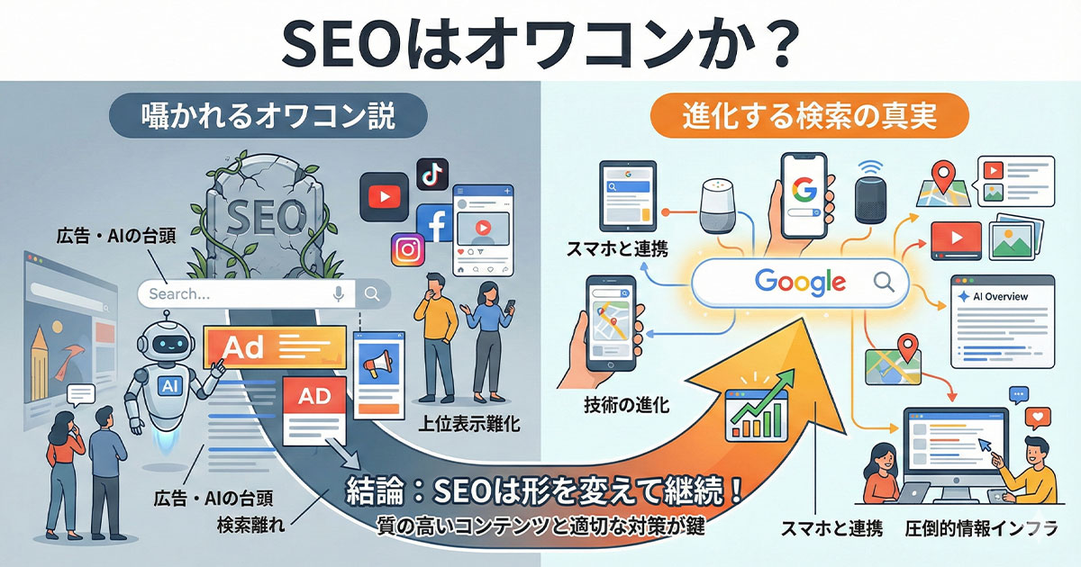 SEOはオワコンか？