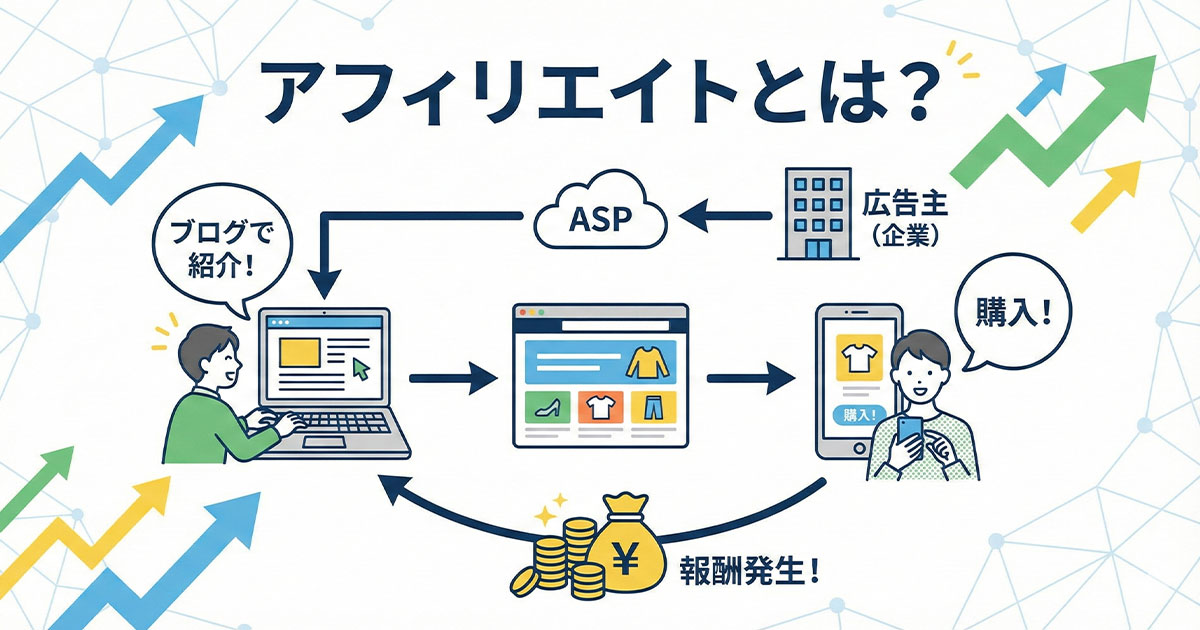 アフィリエイトとは?