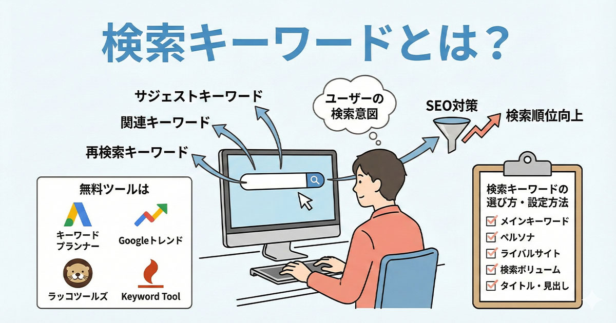 検索キーワードとは?