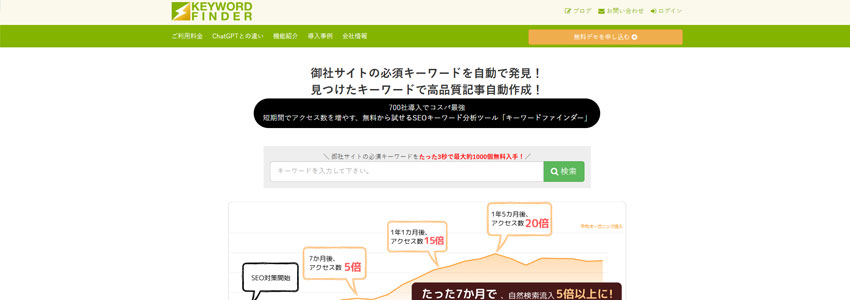 KEYWORD FINDERサイトの画像