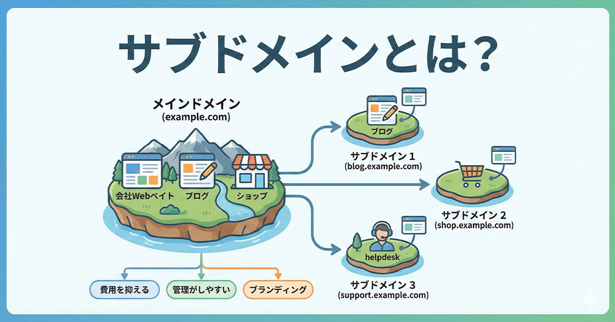 サブドメインとは？