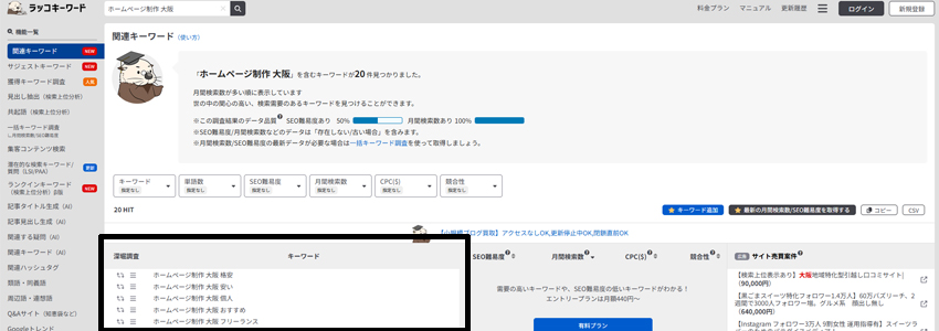 ラッコキーワードのサジェストキーワードの画像