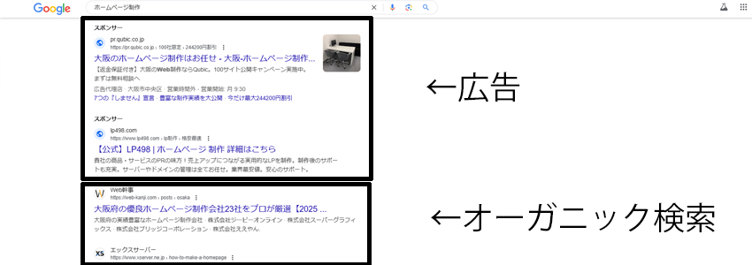 Googleの検索結果に表示される広告とオーガニック検索を紹介する画像
