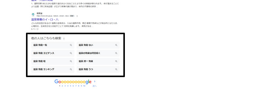 Googleの検索結果で見る再検索キーワードの画像
