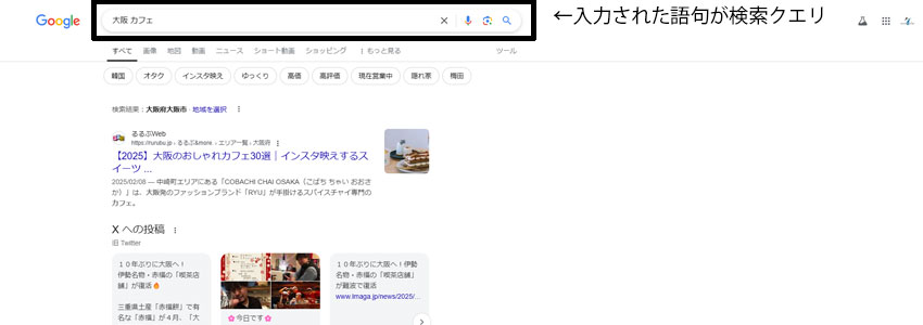 検索クエリとは何かを示す画像