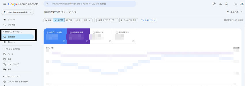 Googleサーチコンソールで検索クエリを調べるページの画像