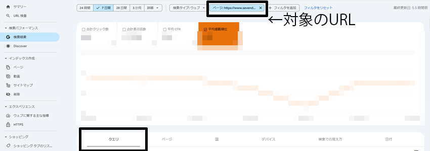 ページごとにクエリの平均掲載順位を確認する画面の画像