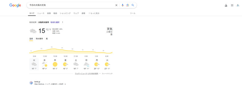 ライブ・リザルトを示す画像