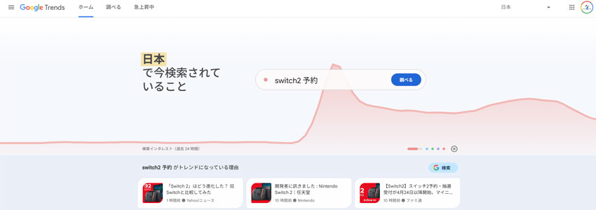 Googleトレンドサイトの画像