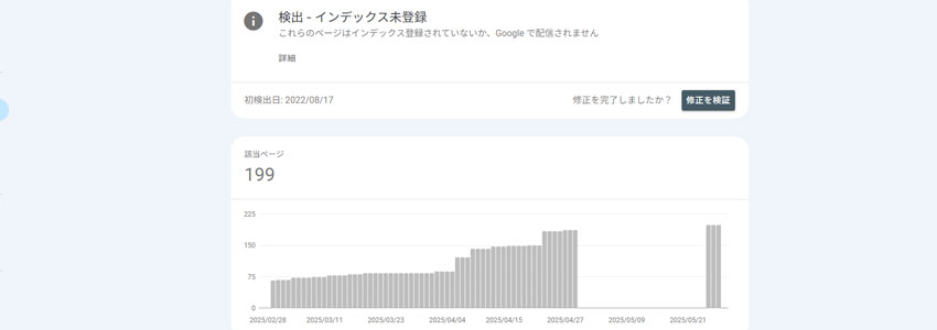 検出 - インデックス未登録の表示