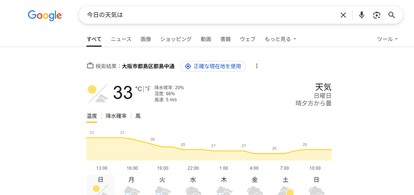 【今日の天気は？】でGoogle検索を行った画像