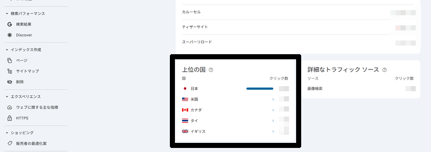 上位の国の場所を示す画像