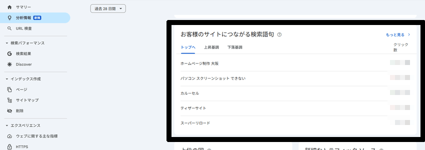 お客様のサイトにつながる検索語句（キーワード）の場所を示す画像