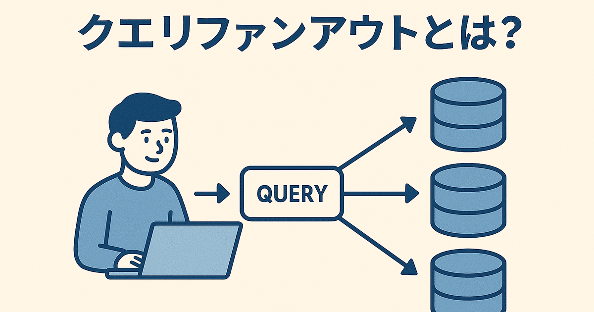 クエリファンアウトとは