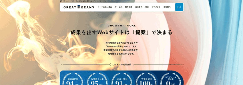 株式会社グレート・ビーンズ